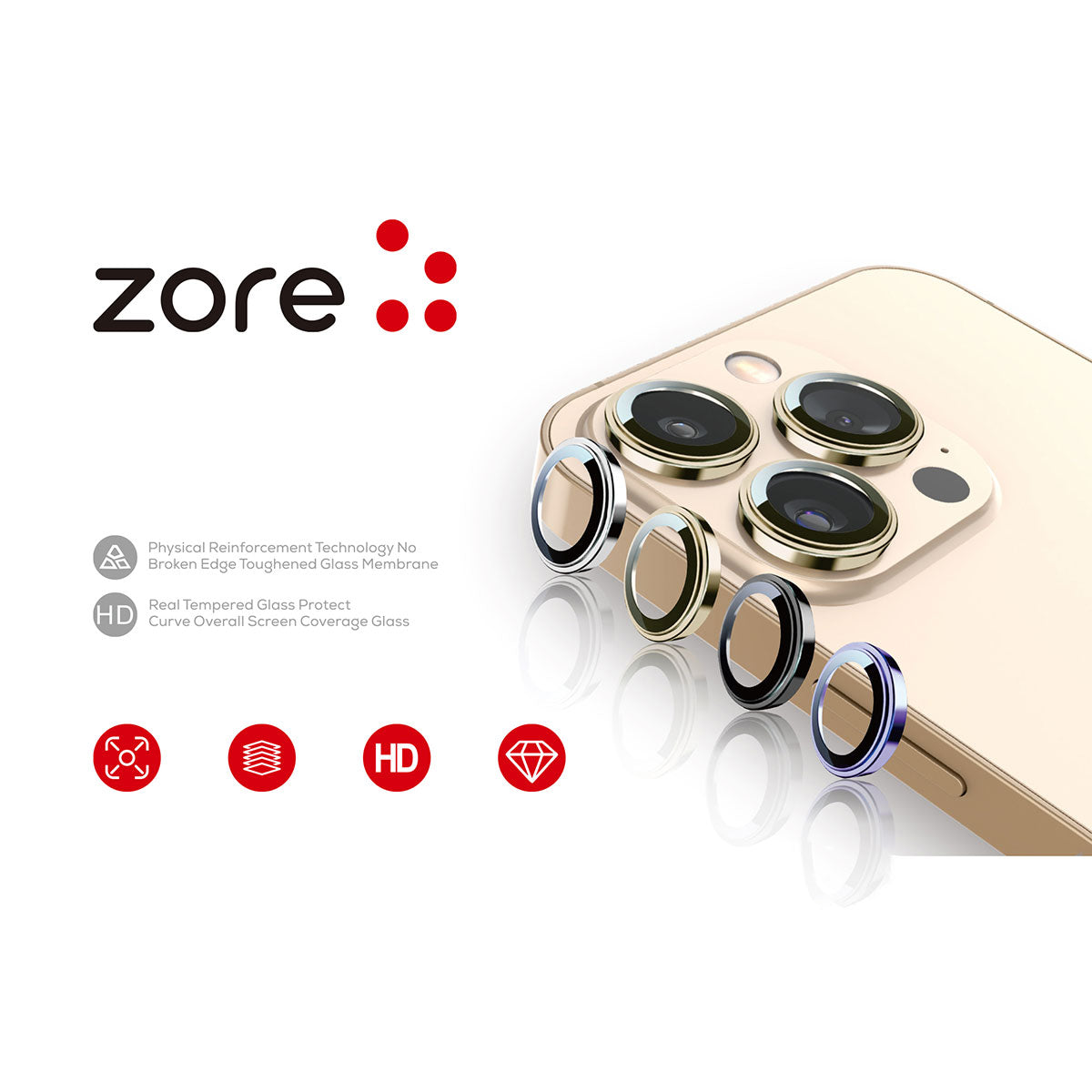 Apple iPhone 15 Pro Max Zore CL-12 Premium Safir Parmak İzi Bırakmayan Anti-Reflective Kamera Lens Koruyucu Midnight