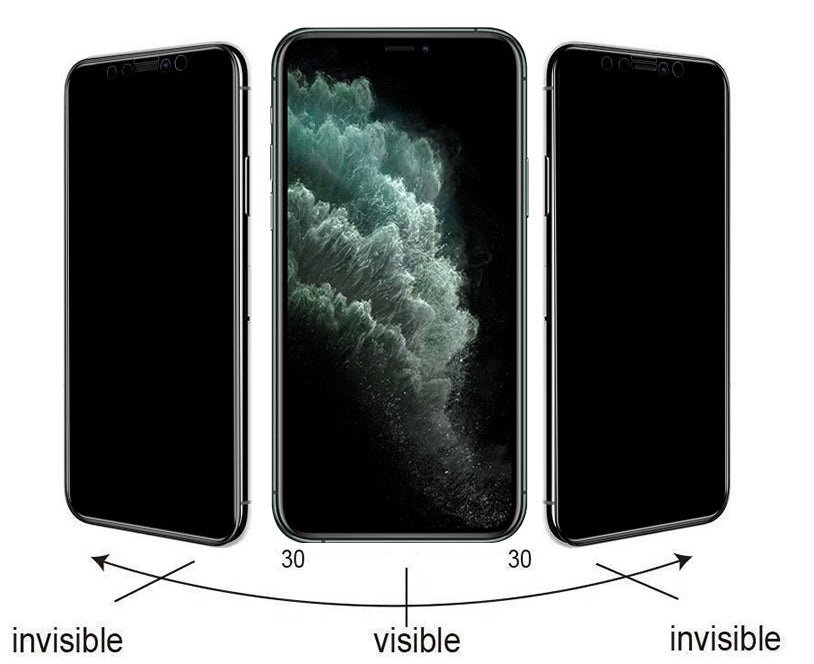 Apple iPhone 16 Plus Zore Kolay Uygulama Aparatlı 5D Magic Privacy Glass Hayalet Cam Ekran Şeffaf