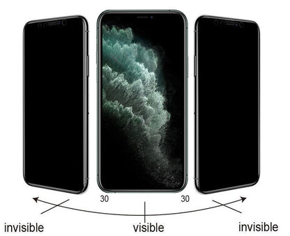 Apple iPhone 16 Plus Zore Kolay Uygulama Aparatlı 5D Magic Privacy Glass Hayalet Cam Ekran Şeffaf