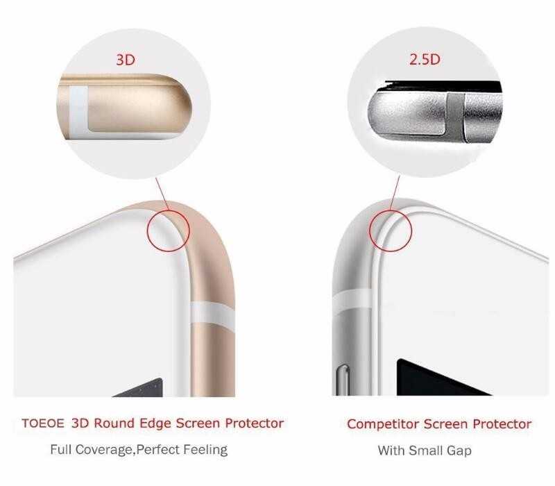 Apple iPhone 6 Plus Zore 3D Latte Cam Ekran Koruyucu Beyaz