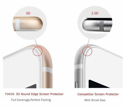 Apple iPhone 6 Plus Zore 3D Latte Cam Ekran Koruyucu Beyaz