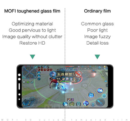 Galaxy A8 Plus 2018 Zore Ekranı Tam Kaplayan Düz Cam Koruyucu Siyah