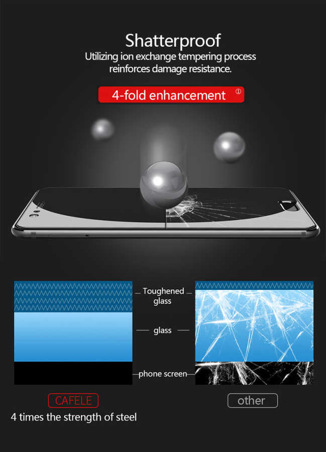 Huawei P10 Zore Ekranı Tam Kaplayan Düz Cam Koruyucu Gold